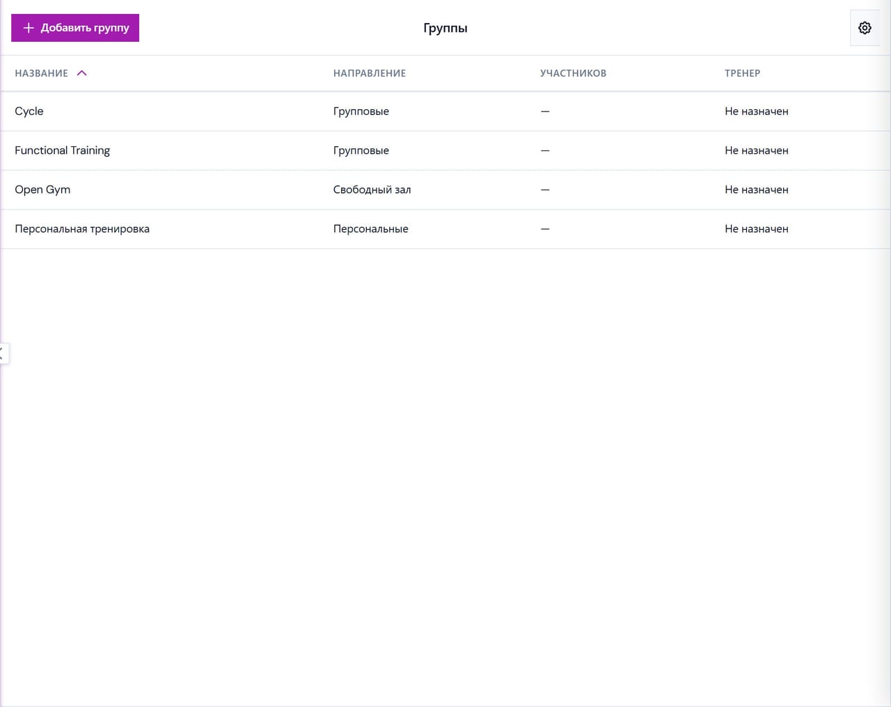 Справочник групп FitFlow — программы, участники и лимит мест
